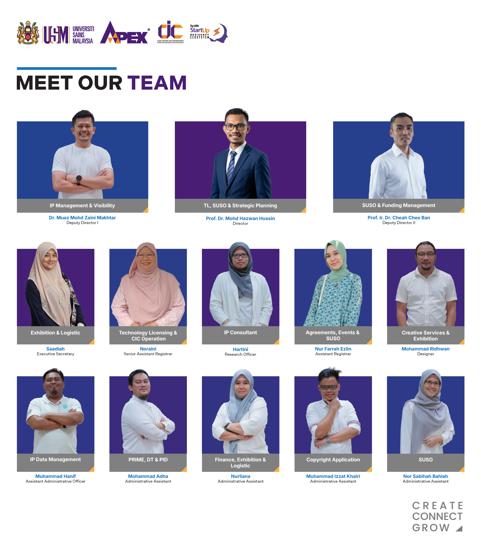 Carta Organisasi 2026 2